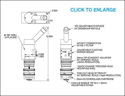 25mm Series Micromachining Fiber Laser Process Head System